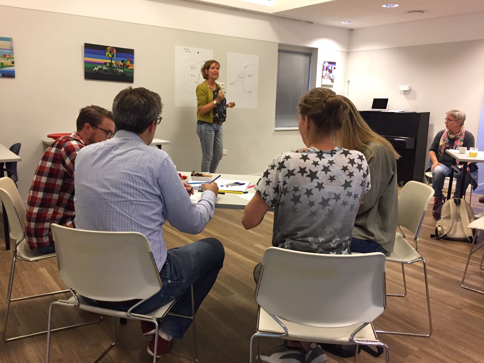 Workshop ADD Coaching